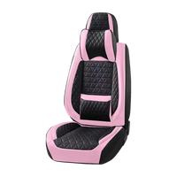 black pink