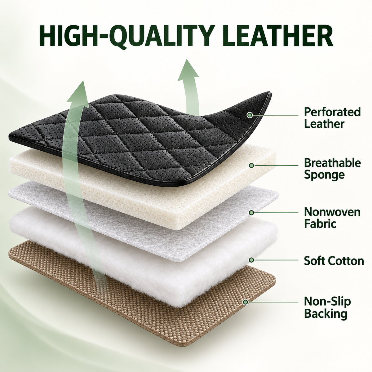 Custom-Fit Car Covers