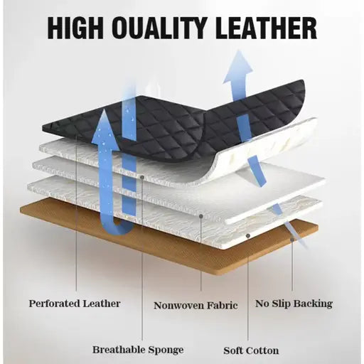 Custom-Fit Car Covers